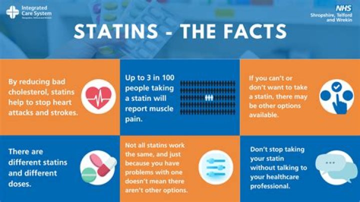 5 Questions Your Pharmacist Wishes You'd Ask Before Taking Statins