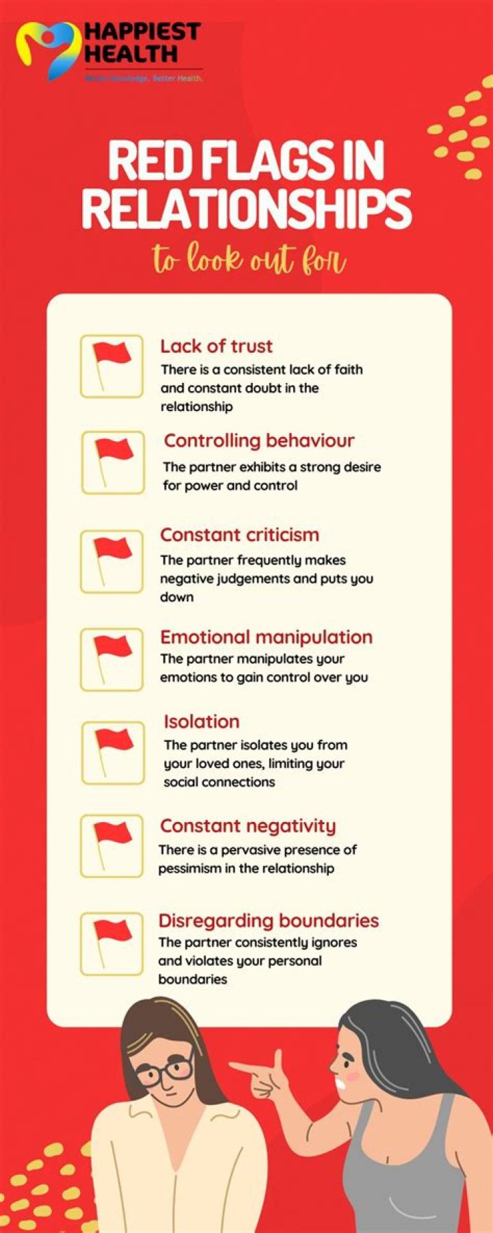 5 Red Flags That Your Partner Is a Narcissist, According to Therapists