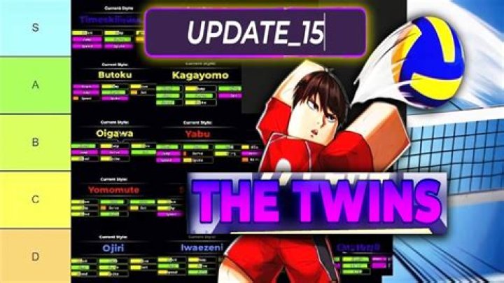 Diddy’s Twins, 12, Practice Volleyball In the Backyard & He Proudly Watches — Video