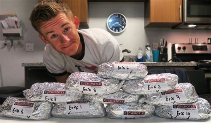 Erik Lamkin - Bio, Age, Wiki, Facts and Family