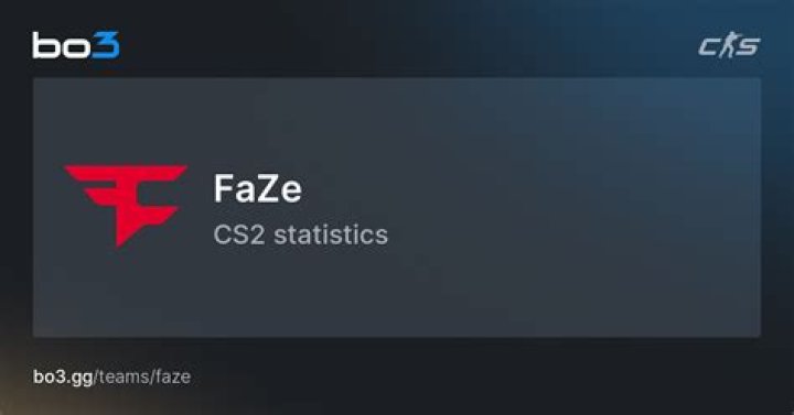 FaZe Proze Gaming video statistics