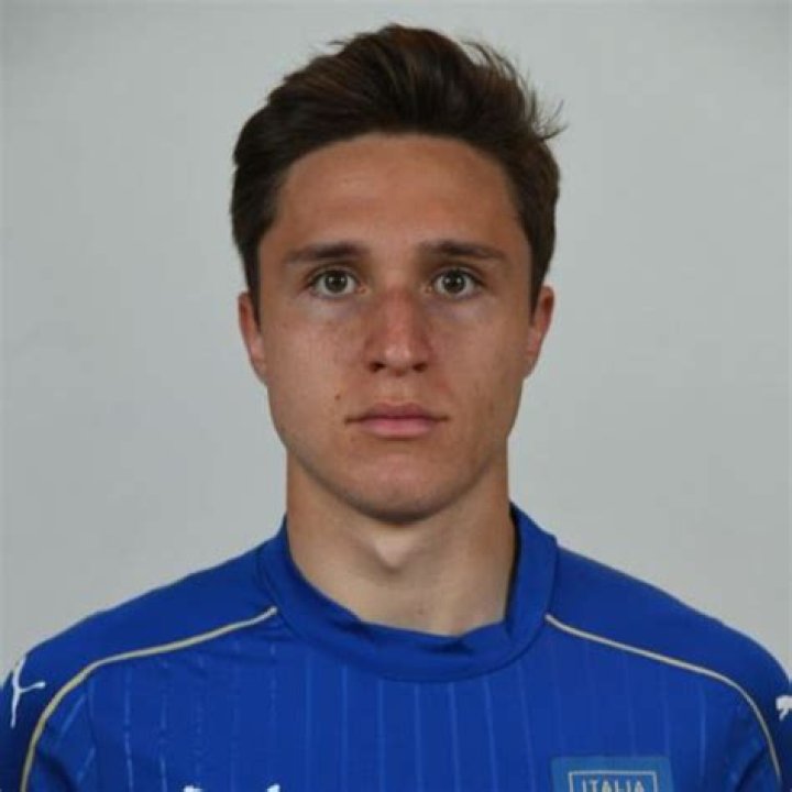 Federico Chiesa Signed a Contract Extension with Fiorentina; How much is his weekly wage in 2020?