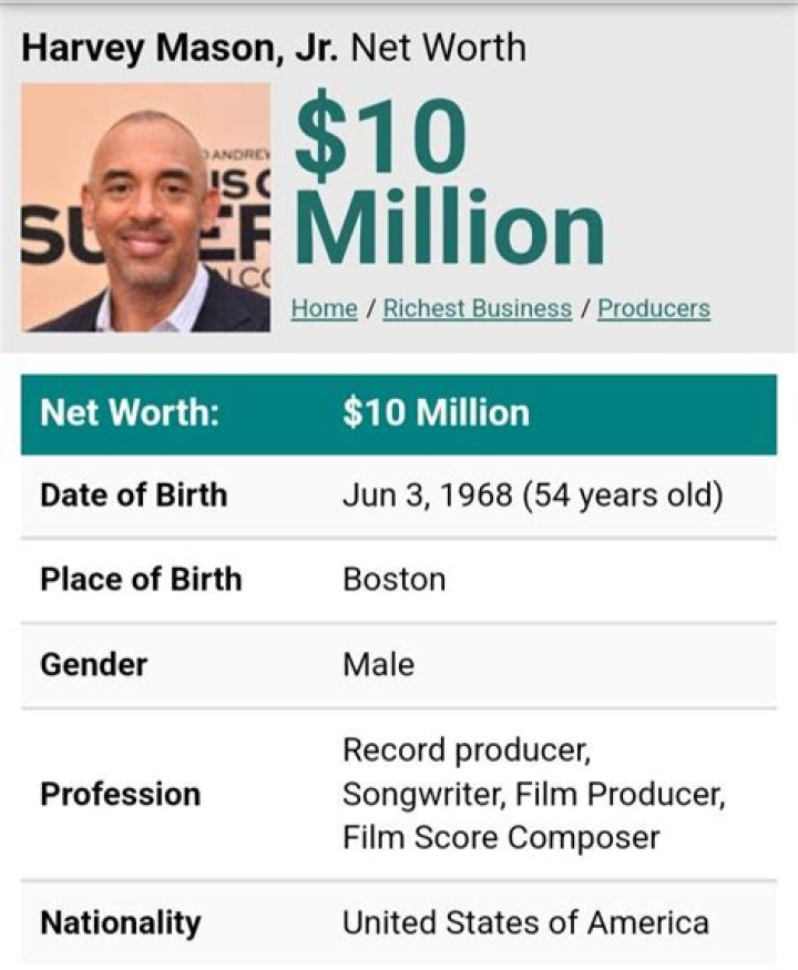 Harvey Mason, Jr. Net Worth
