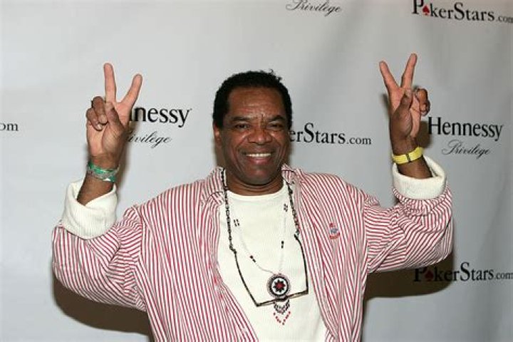John Witherspoon Net Worth | Celebrity Net Worth