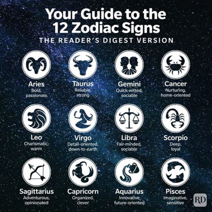The Moodiest Zodiac Sign, According to Astrologers