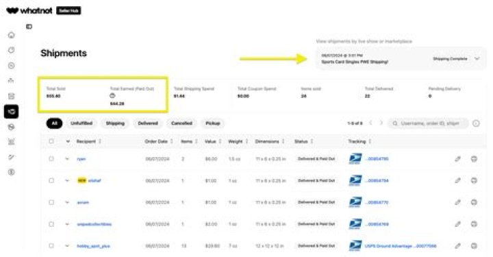 Theo Von net worth, income and estimated earnings of Youtuber channel