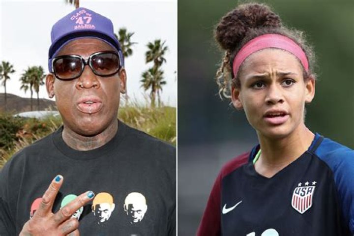 Trinity Rodman- Daughter of Dennis Rodman (Bio, Age, Family, Boyfriend, WNBA Career)