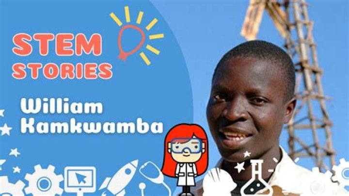 William Kamkwamba: Engineer Detailed Bio, Age, Birthday, & Height Insights and more